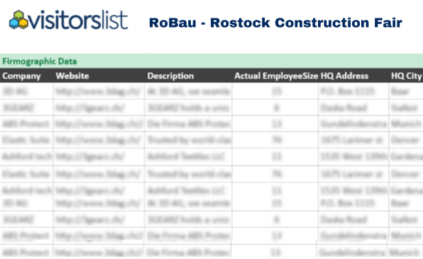 RoBau Rostock Construction Fair