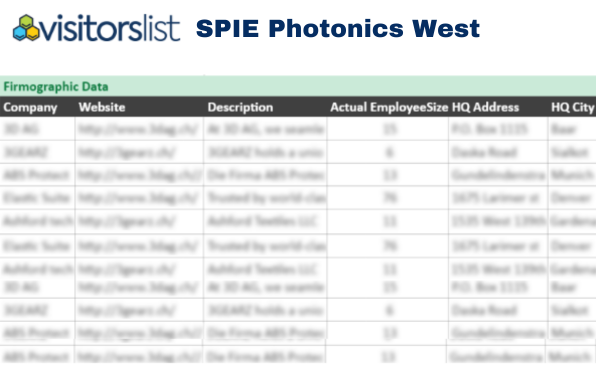 SPIE Photonics West