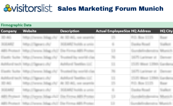 Sales Marketing Forum Munich
