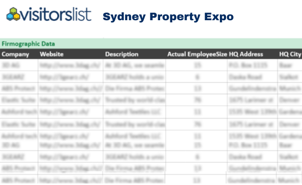 Sydney Property Expo