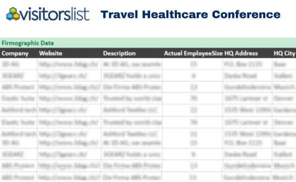 Travel Healthcare Conference
