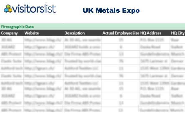 UK Metals Expo