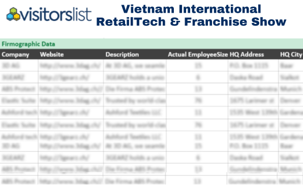 Vietnam International RetailTech & Franchise Show