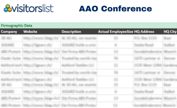 AAO Conference Expo