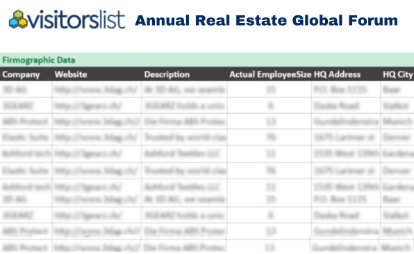 Annual Real Estate Global Forum
