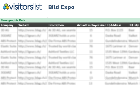 BILD Expo Exhibitors List and Attendees List