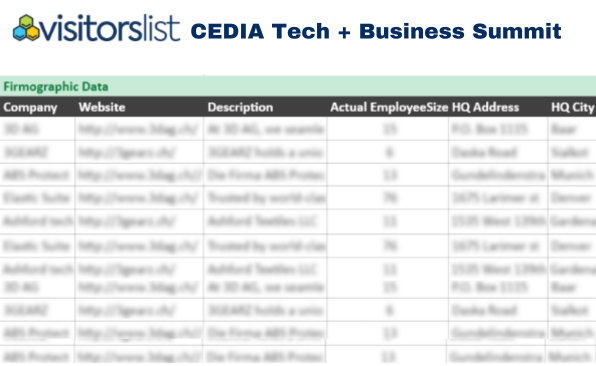 CEDIA Tech + Business Summit