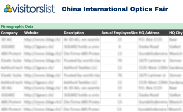 China International Optics Fair