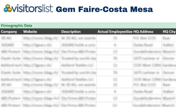 Gem Faire-Costa Mesa