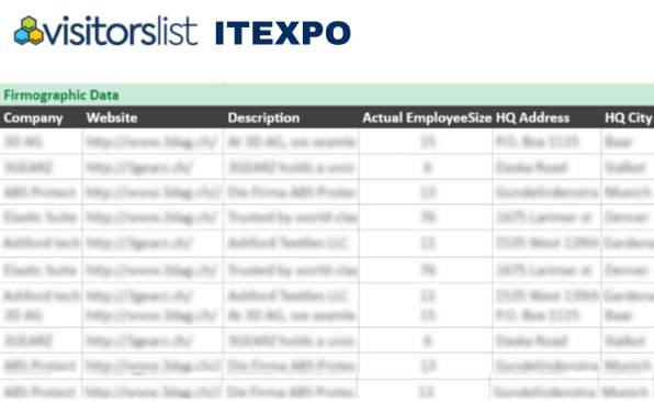 ITEXPO