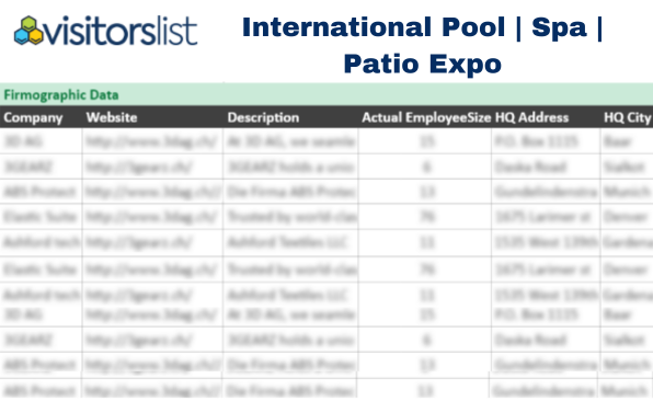 International Pool Spa Patio Expo