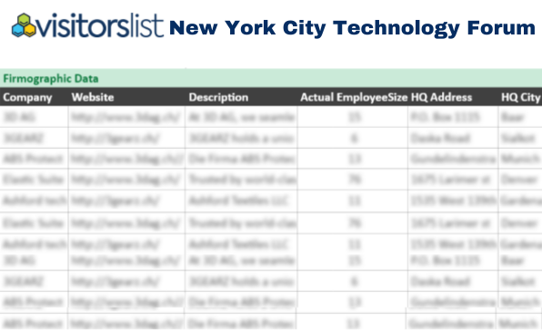 New York City Technology Forum