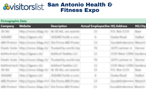 San Antonio Health & Fitness Expo