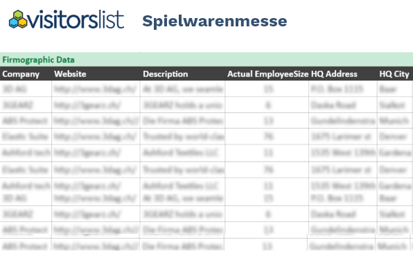 Spielwarenmesse Exhibitors List and Attendees List