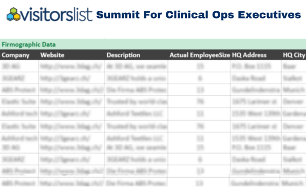 Summit For Clinical Ops Executives