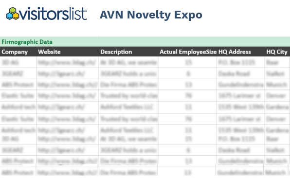 AVN Novelty Expo Exhibitors List and Visitors List