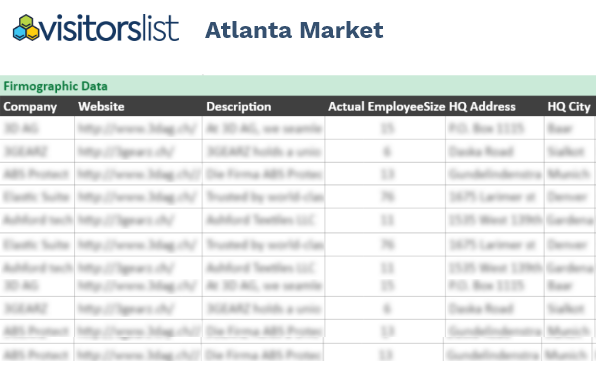 Atlanta Market Exhibitors List and Attendees List