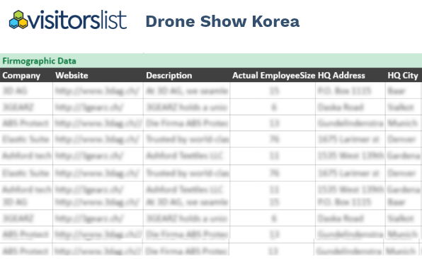 Drone Show Korea Exhibitors List & Attendees Lists
