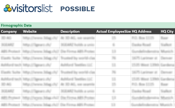 POSSIBLE Exhibitors List and Attendees List