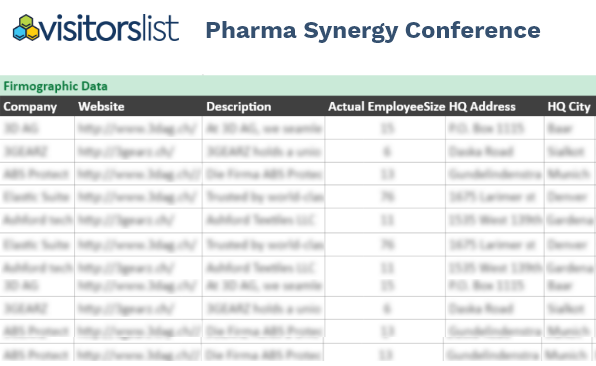 Pharma Synergy Conference Exhibitors List & Attendees Lists
