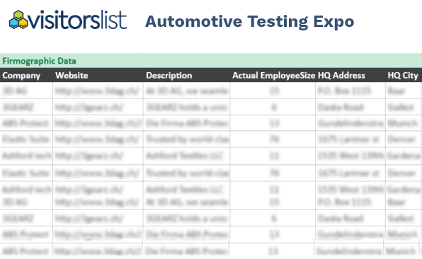 Automotive Testing Expo Exhibitors and Attendees Lists