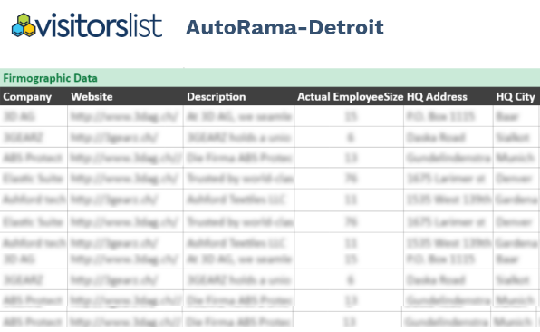 AutoRama Detroit Exhibitors List and Attendees List