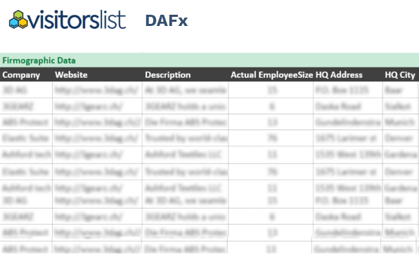 DAFx Exhibitors List and Attendees List