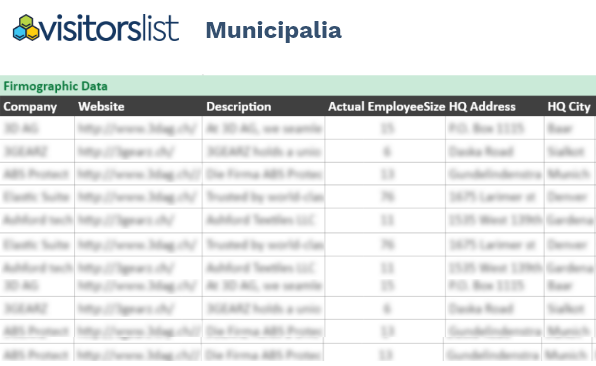 Municipalia Exhibitors List and Attendees List