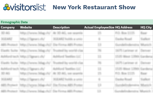 New York Restaurant Show Exhibitors List and Attendees List